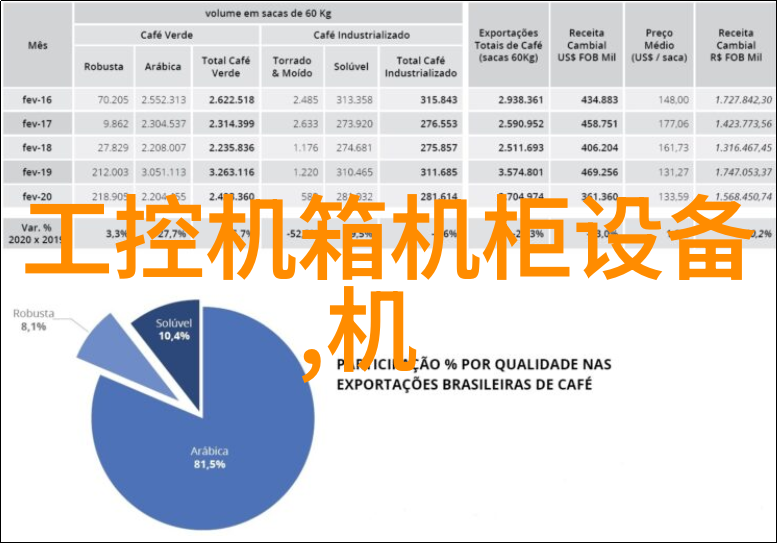 芯源MID6W2424A 6W24V VIN隔离电源模块